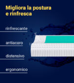 Guanciale Mirror Termoregolatore Cervicale Gel - immagine 3