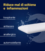 Guanciale Mirror Distensivo Forato Saponetta - immagine 3