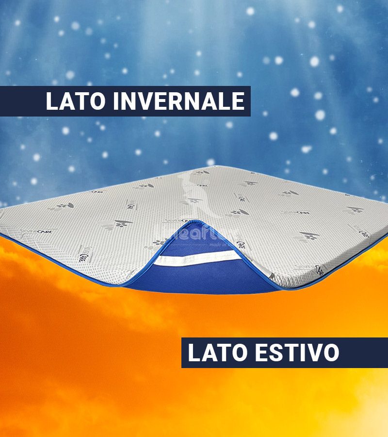 Rivestimento su doppio lato