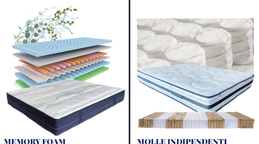 Memory foam o molle: le differenze reali